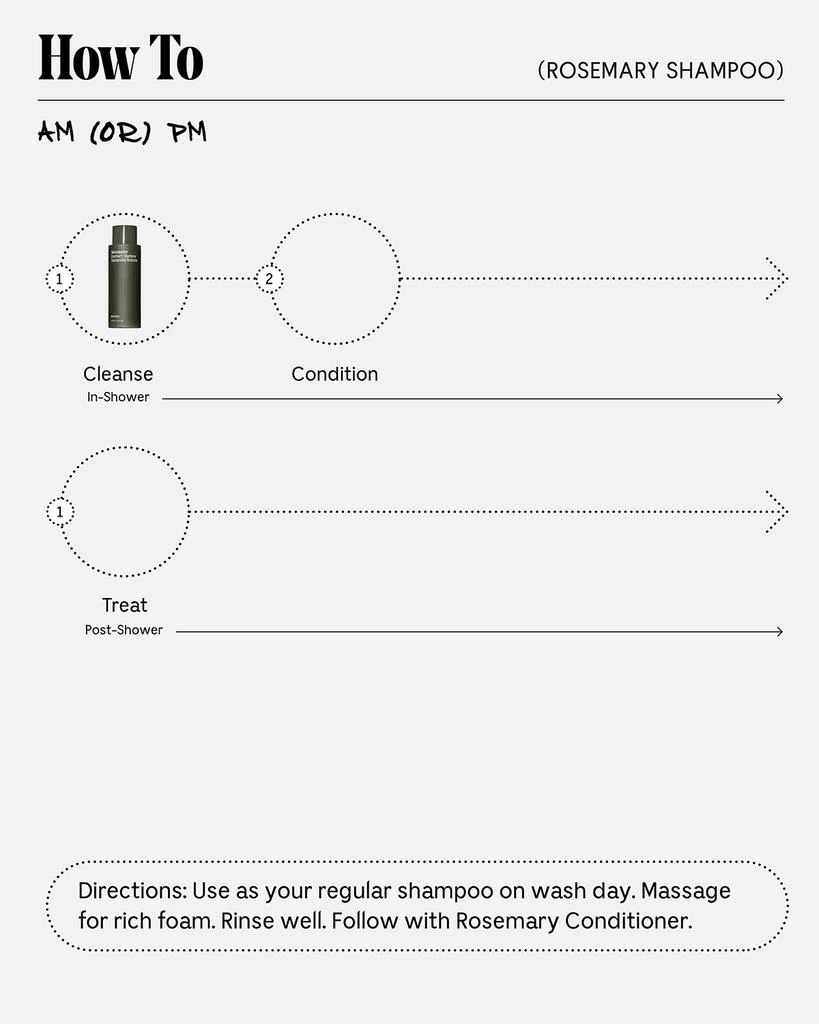 Necessaire Rosemary Shampoo, 250 mL 8