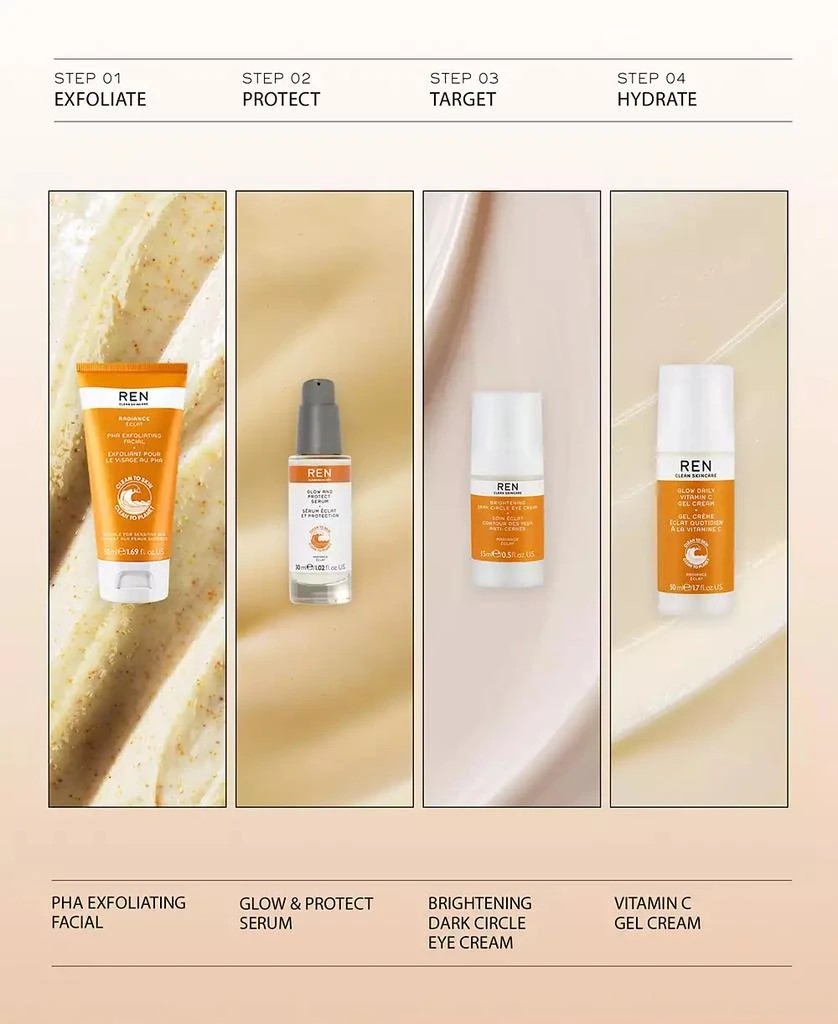 REN Clean Skincare Radiance PHA Exfoliating Facial 7