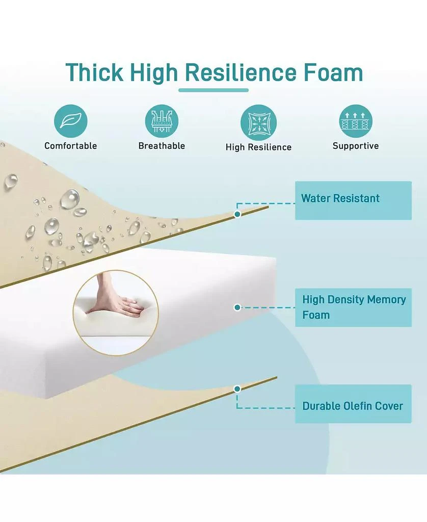 Aoodor Dining Chair Seat Cushion 23” W x 25.6” D x 5.1” H,cushion for Indoor&Outdoor 23” W x 20” D. (2 Back 2 Seater 2 Pillow ) 6