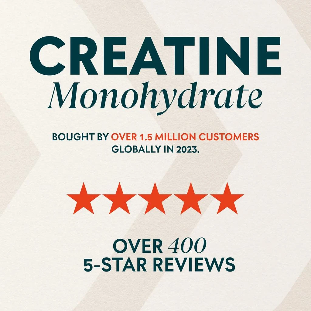 Myprotein Creatine Monohydrate Powder 3