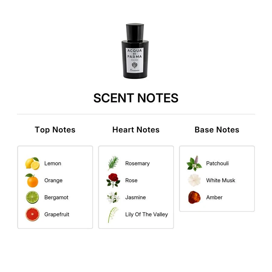 Acqua di Parma Acqua Di Parma Colonia Essenza Mens EDC 3