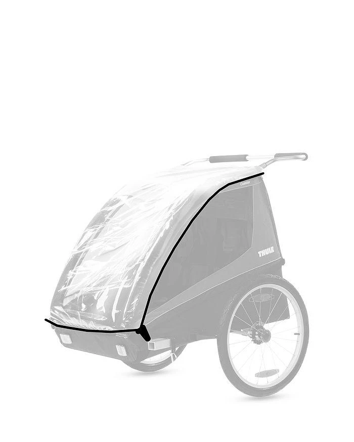 Thule Rain Cover 1