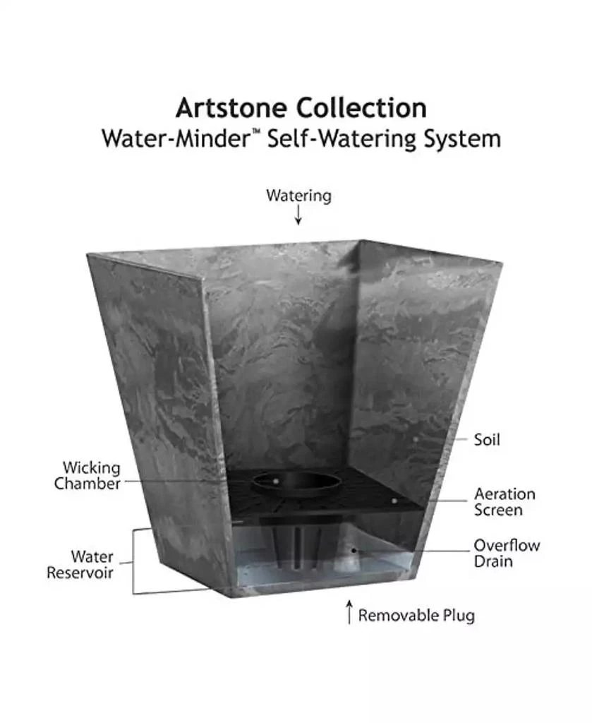 Novelty 35080 Ella Square Planter Artstone Collection Mint - 6 inch 2