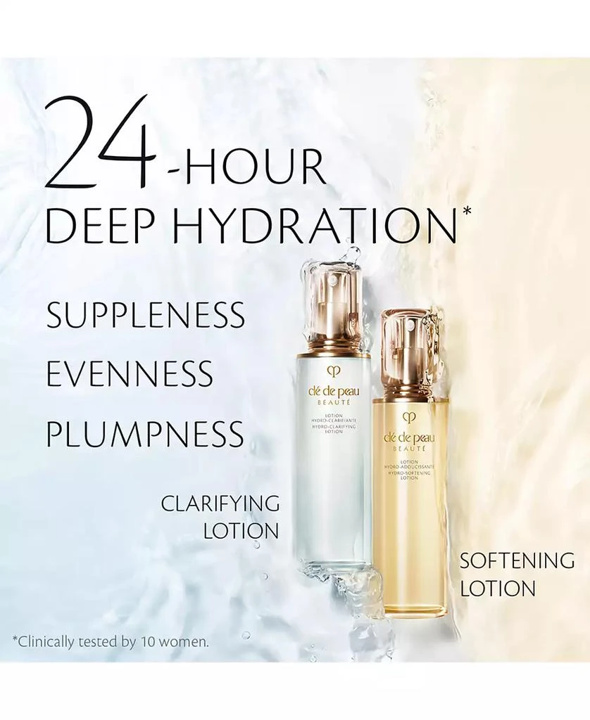 Cle de Peau Hydro-Softening Lotion Refill 3
