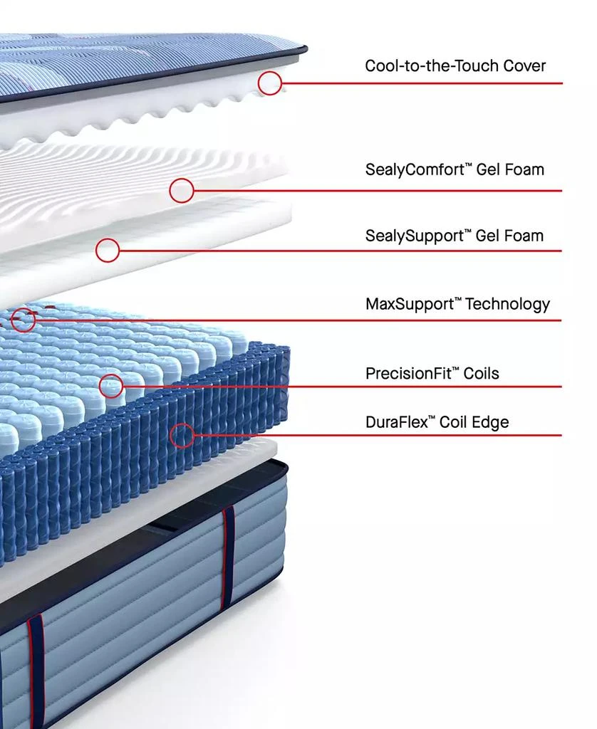 Sealy Posturepedic West Hill 14" Firm Tight Top Mattress - 4