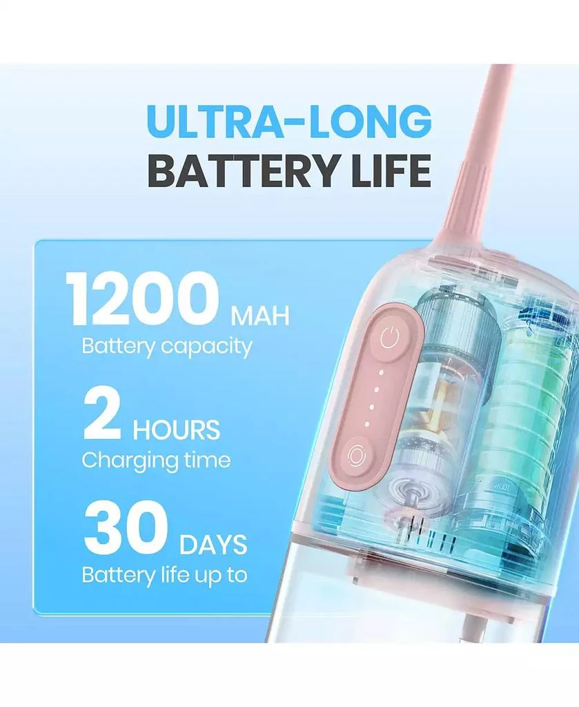 HEATDAZ Cordless Water Flosser, Portable Electric Water Dental Flossers, Rechargeable Oral Irrigator for Travel with 4 Nozzles and 4 Modes 3