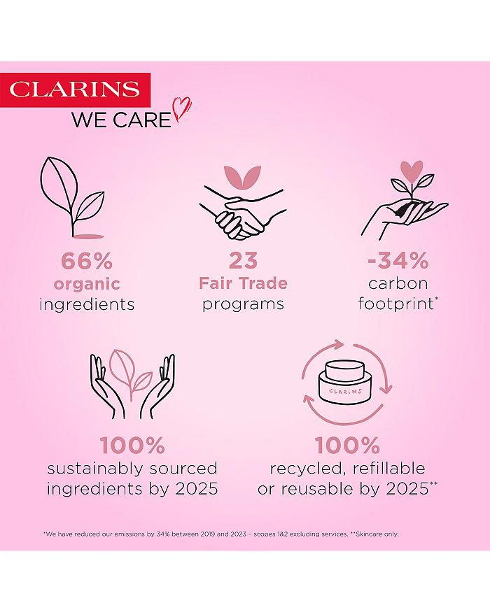 Clarins Bright Plus [Advanced] Brightening Dark Spot Targeting Expert Serum 1 oz. 10