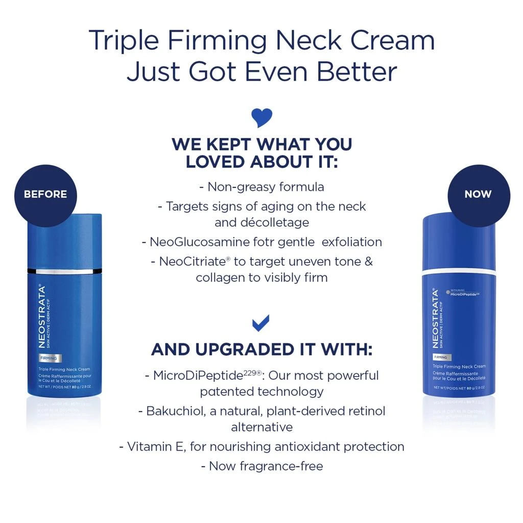 NeoStrata Neostrata Skin Active Triple Firming Neck Cream New and Improved Formula with MicroDiPeptide229 80g 2