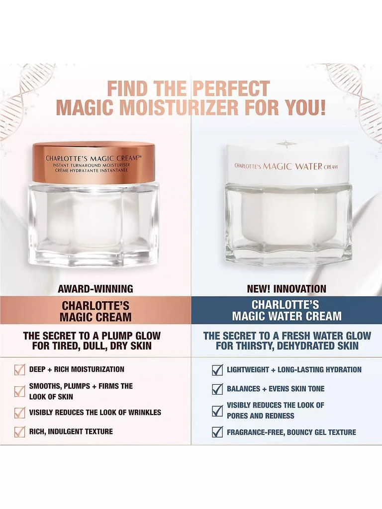 Charlotte Tilbury Charlotte's Magic Cream (Refillable) 10