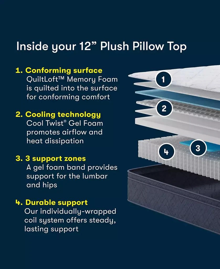 Serta Dream Haven 12" Plush Pillow Top Mattress in a Box - 3