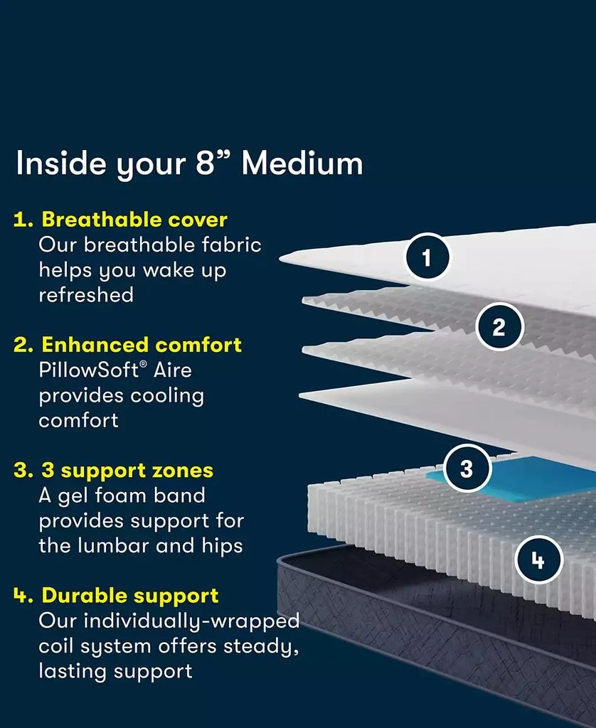 Serta Dream Haven 8" Medium Tight Top Mattress in a Box - 3