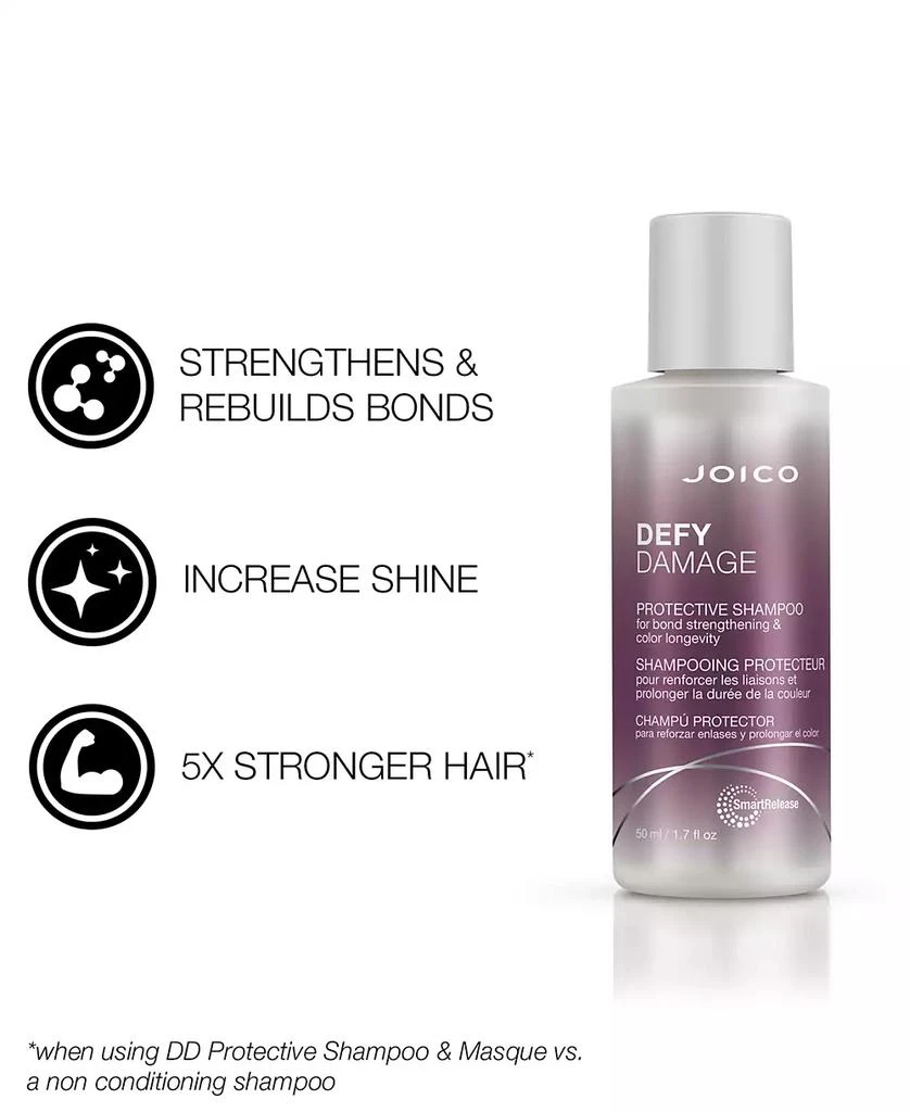JOICO Defy Damage Protective Shampoo, 1.7 oz. 6