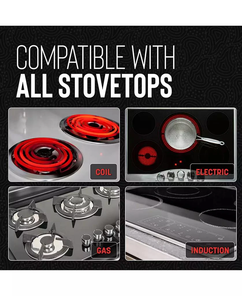 Hell
s Kitchen Ceramic Hybrid 7.5-Qt Stockpot
Lid 4