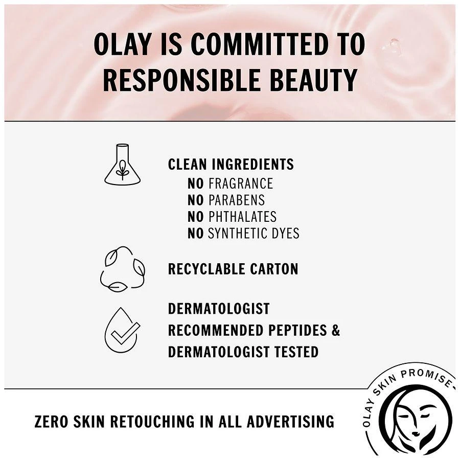 Olay Micro-Sculpting Cream Face Moisturizer No scent 6