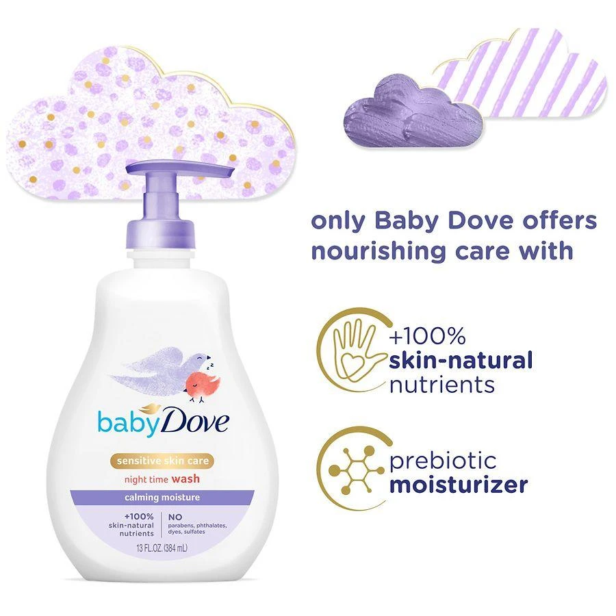 Baby Dove Sensitive Skin Care Wash Calming Moisture 5