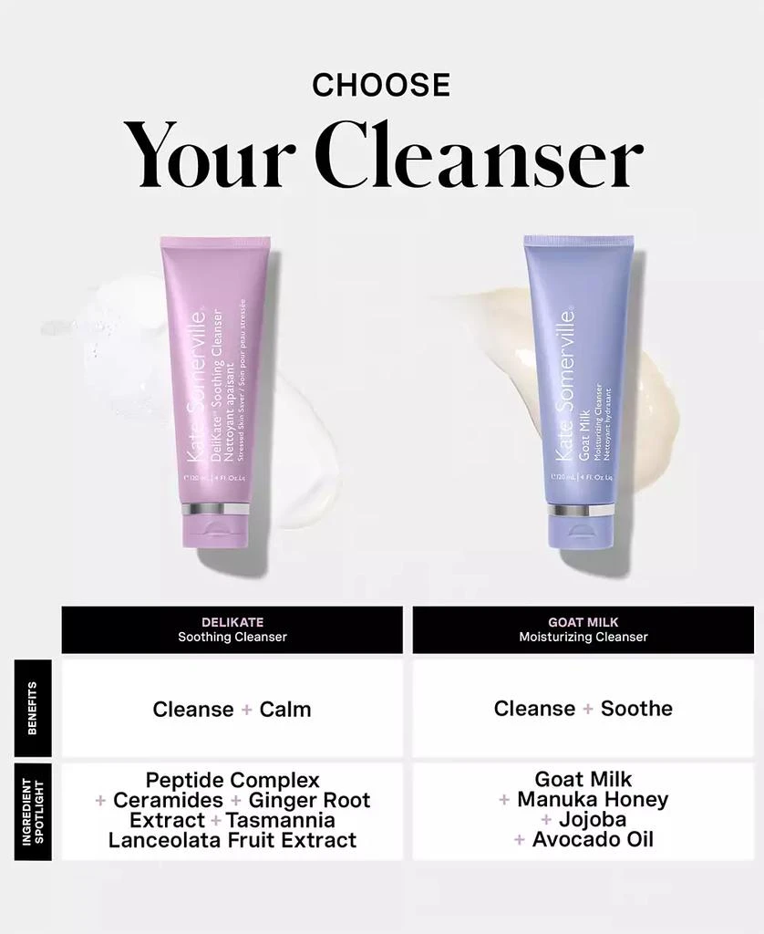 Kate Somerville DeliKate Soothing Cleanser, 4 oz. 9