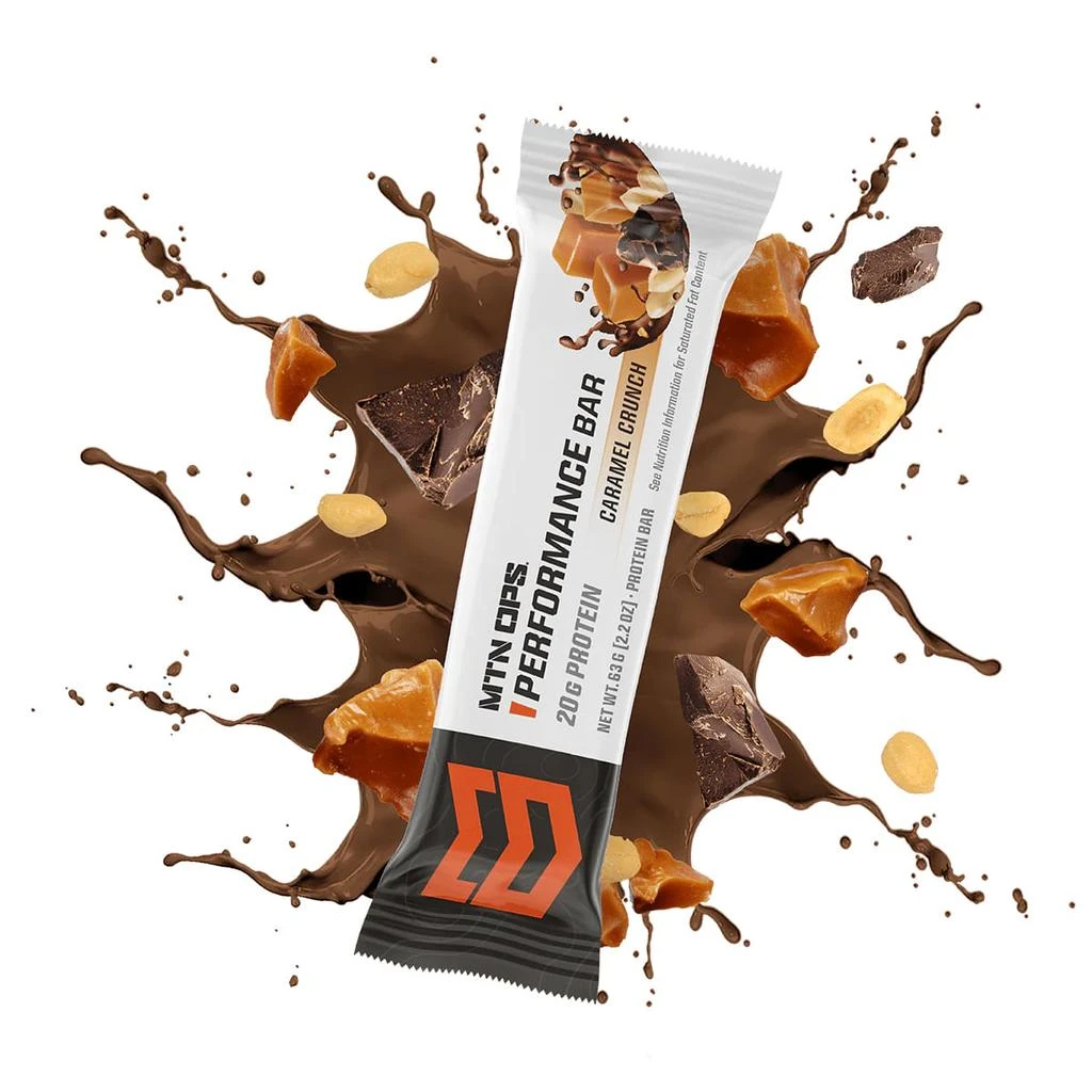 MTN OPS MTN OPS Performance Bar