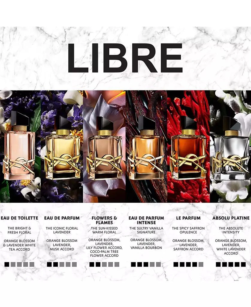 Yves Saint Laurent Libre Flowers & Flames Eau de Parfum Florale, 1 oz. 6