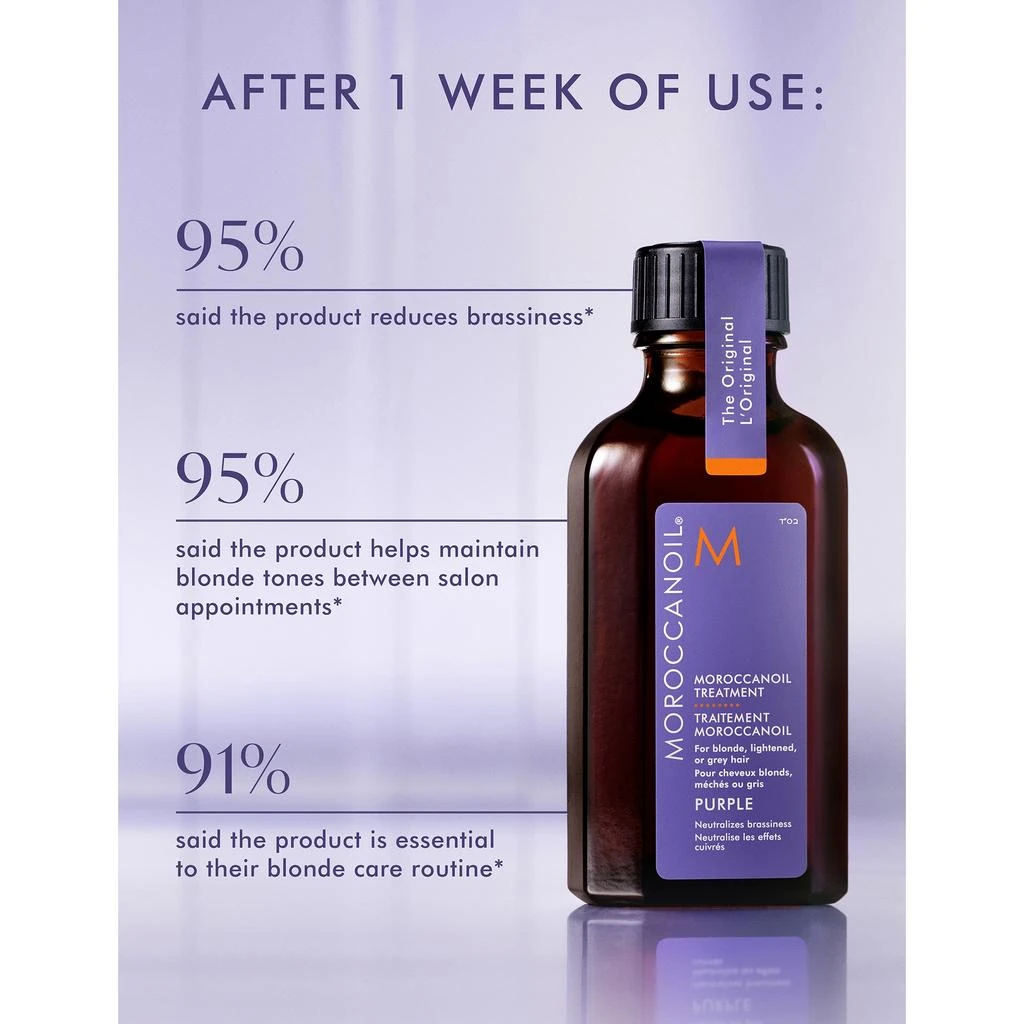 Moroccanoil Moroccanoil Purple Treatment 0.85 oz 13