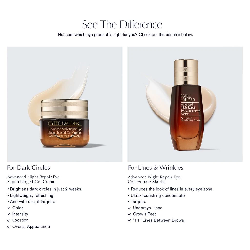 Estée Lauder Estée Lauder Advanced Night Repair Eye Concentrate Matrix Synchronized Recovery Complex 15ml 9