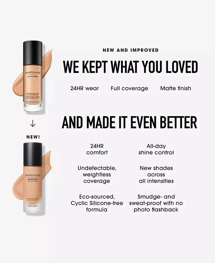 BareMinerals BAREPRO 24hr Wear Matte Liquid Foundation SPF 20 5