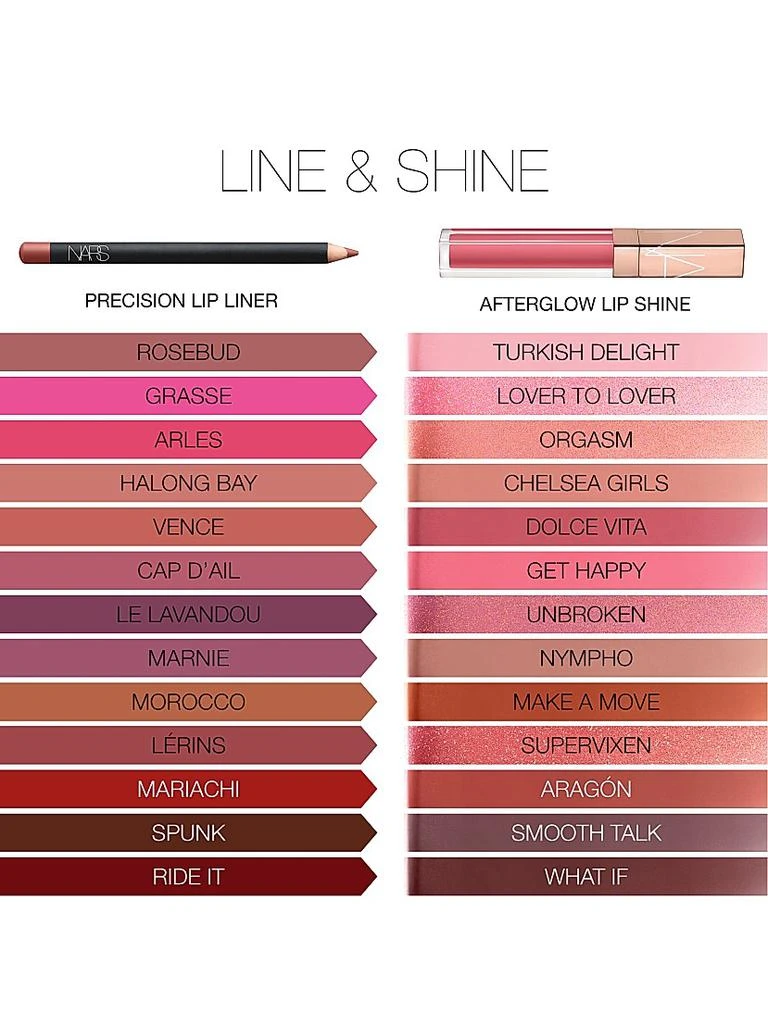 NARS Afterglow Lip Shine 8