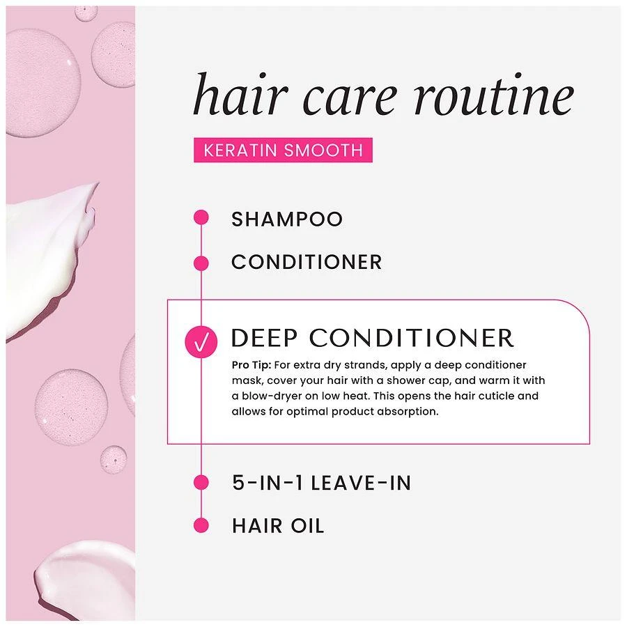 Hask Keratin Protein Deep Conditioning Packet 5