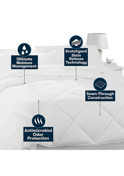 Serta Air Dry Down Alternative Year Round Comforter 3