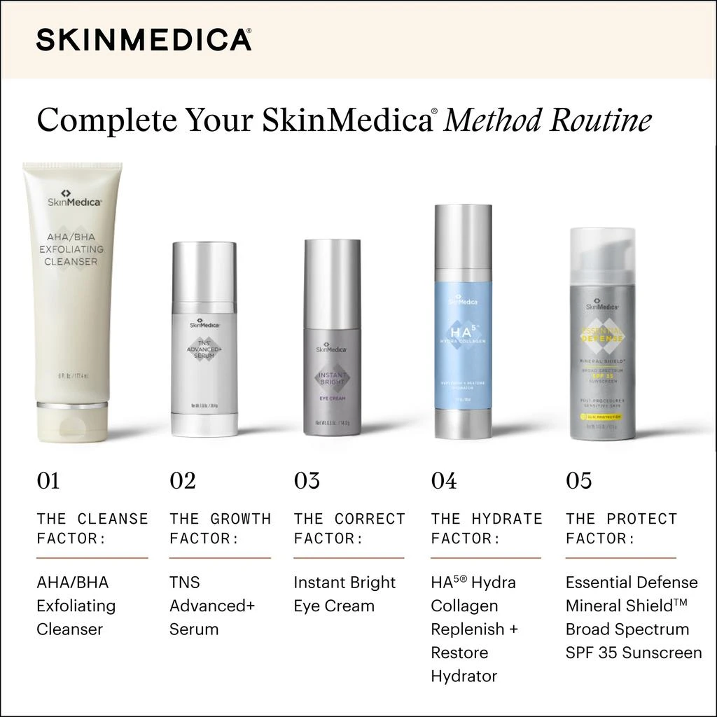 SkinMedica SkinMedica TNS Advanced+ Serum 7