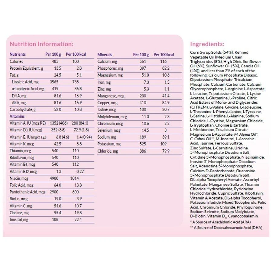 Nutricia Neocate Infant DHA/ARA, Amino Acid Based with Iron Powdered Infant Formula Unflavored 5