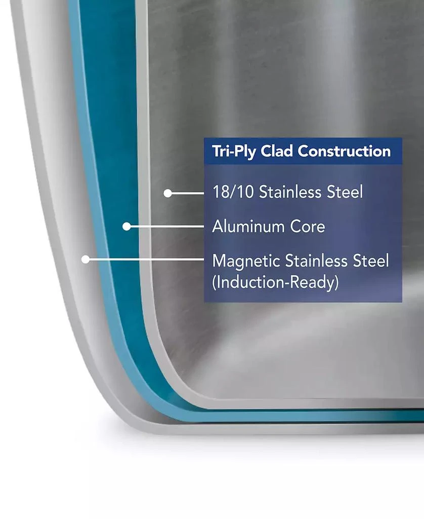 Tramontina Tri-Ply Clad Stainless Steel 6-Qt. Covered Deep Sauté Pan 9
