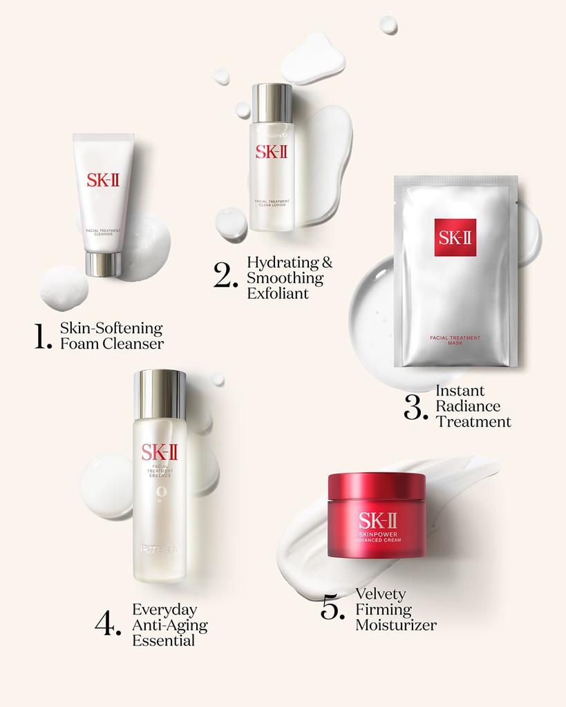 SK-II PITERA™ Cult-Favorites Set