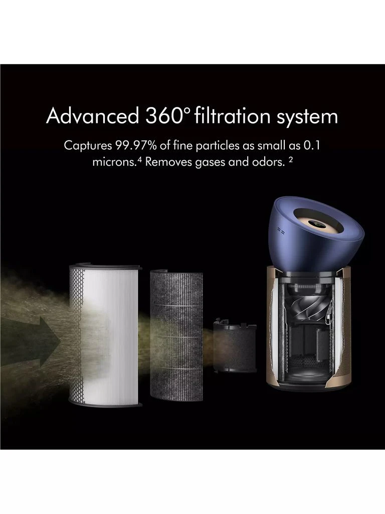 Dyson Purifier Big + Quiet Formaldehyde BP04 6