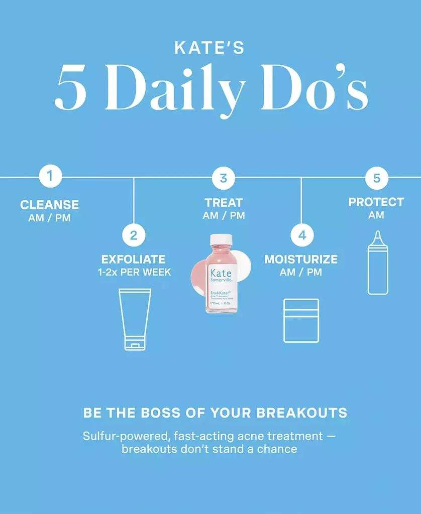 Kate Somerville EradiKate Acne Treatment, 1 oz. 2