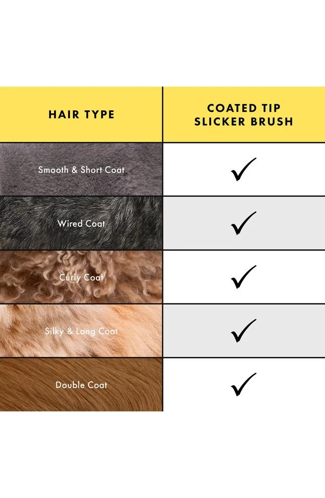 Tweezerman Small Coated Tip Slicker Brush 5