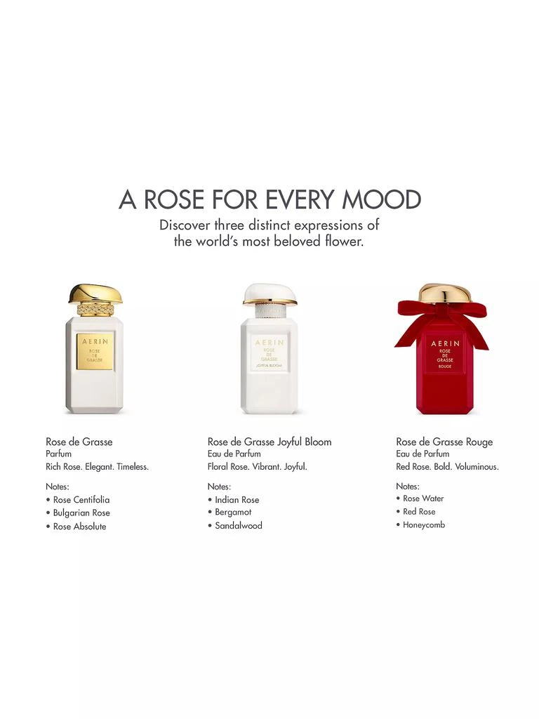 AERIN AERIN ​Rose de Grasse Rouge Eau de Parfum 7