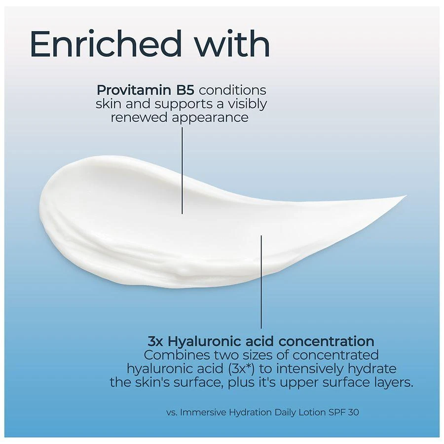 Eucerin Face Immersive Hydration Night Cream 6