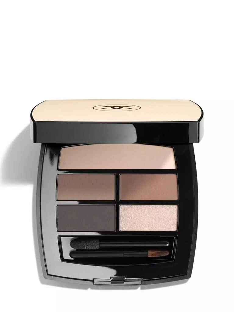 Chanel Healthy Glow Natural Eyeshadow Palette 1