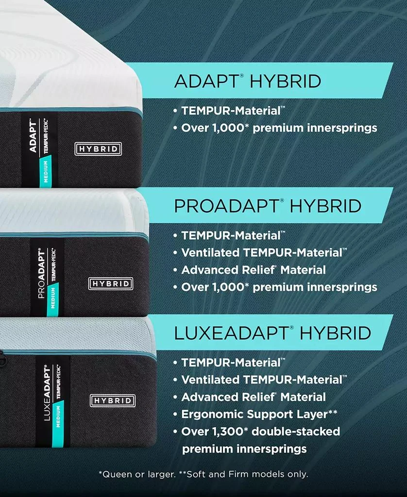 TEMPUR-PEDIC Adapt 11" Medium Hybrid Mattress - 9