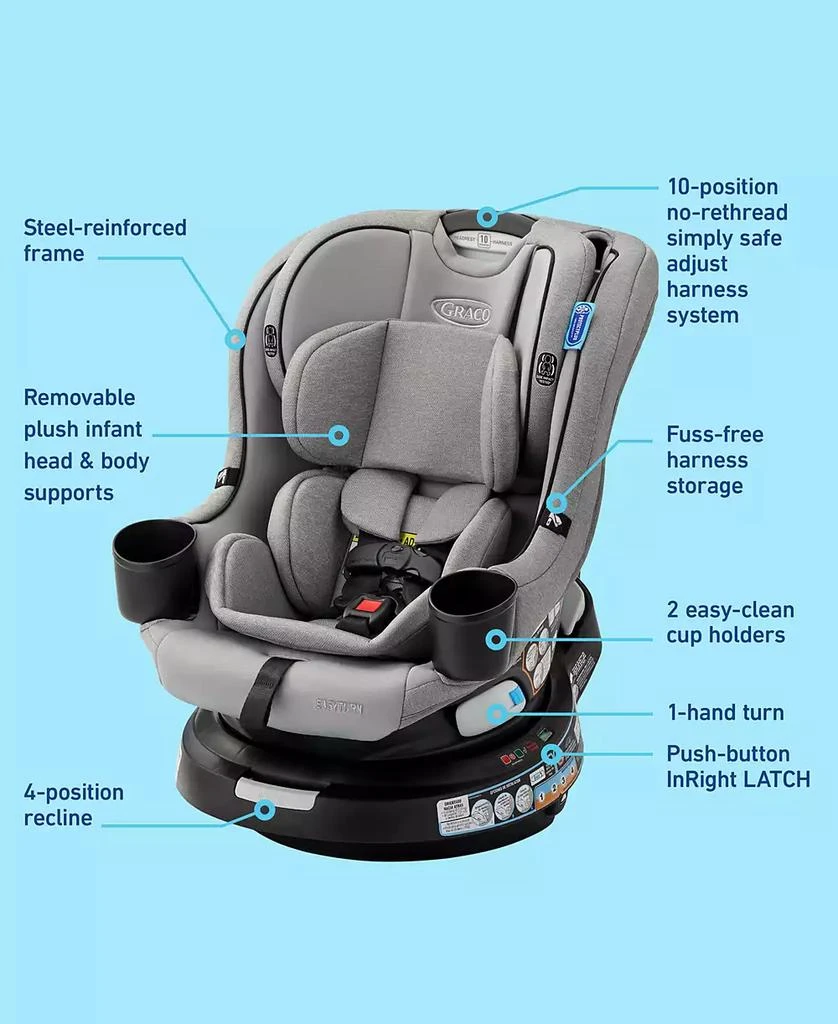 Graco EasyTurn 360 2-in-1 Convertible Car Seat 2