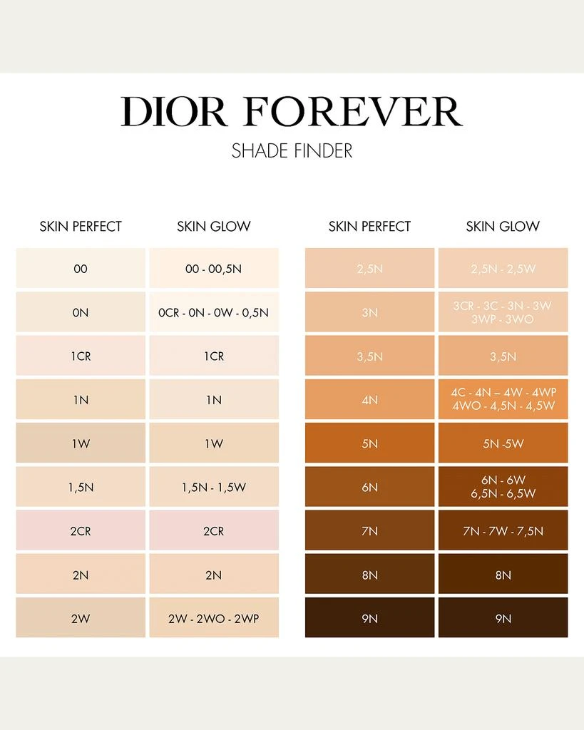 Dior Dior Forever Skin Glow Foundation SPF 15, 1 oz. 7