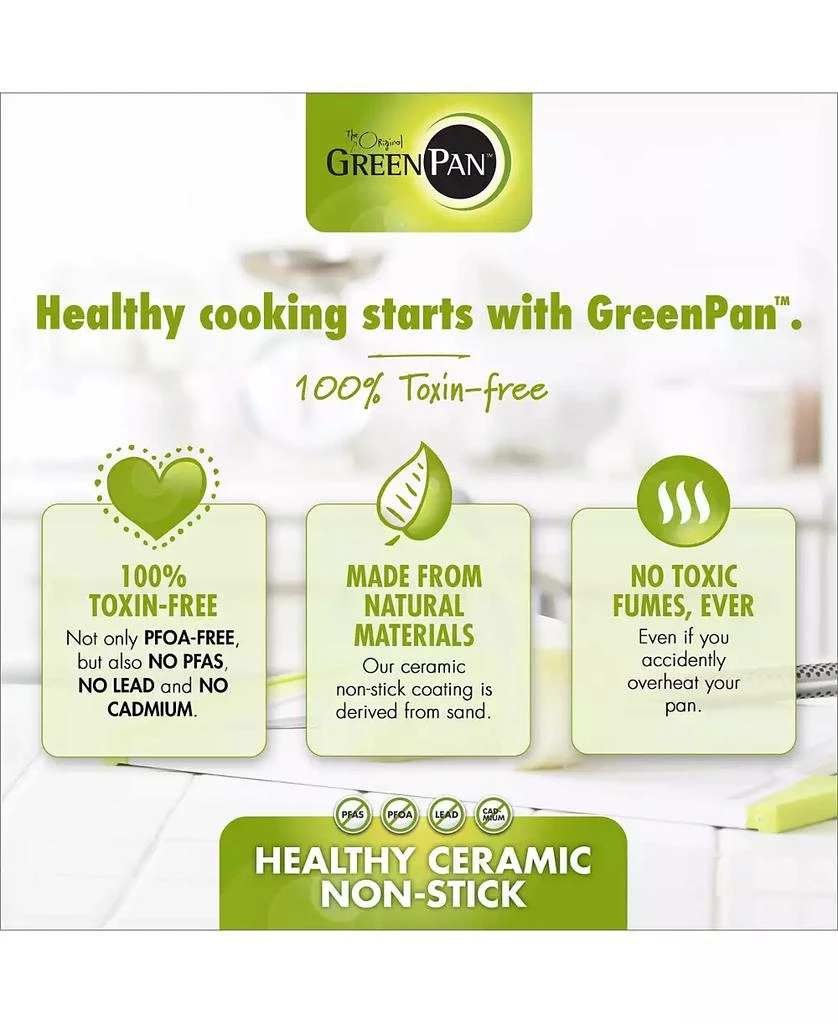 Greenpan Valencia Pro 8" & 10" Ceramic Non-Stick Frypan Set 7