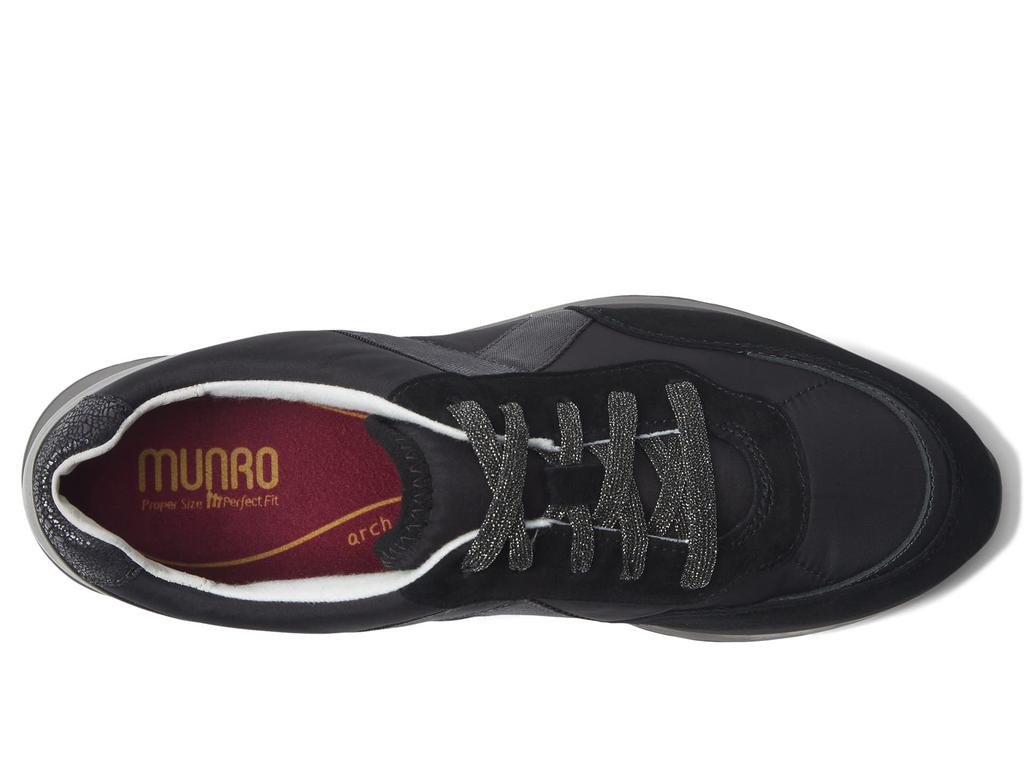 Munro Piper
