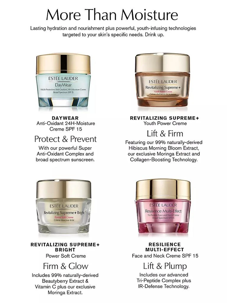 Estée Lauder Revitalizing Supreme+ Youth Power Creme Moisturizer 8