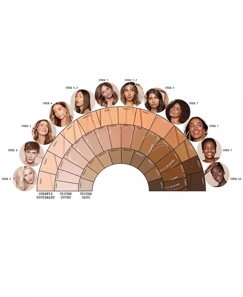 NUDESTIX NudeFix Cream Concealer, 0.34 oz. 12
