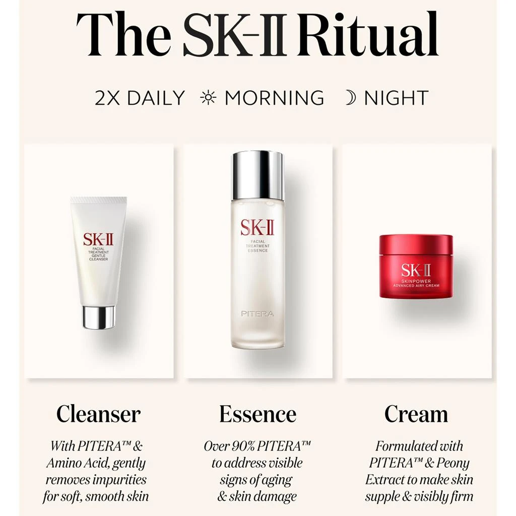 SK-II SK-II Youth Essentials Kit 4