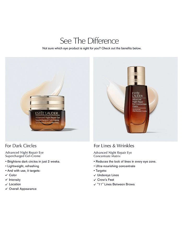 Estée Lauder Advanced Night Repair Eye Concentrate Matrix Synchronized Multi-Recovery Complex 0.5 oz. 7