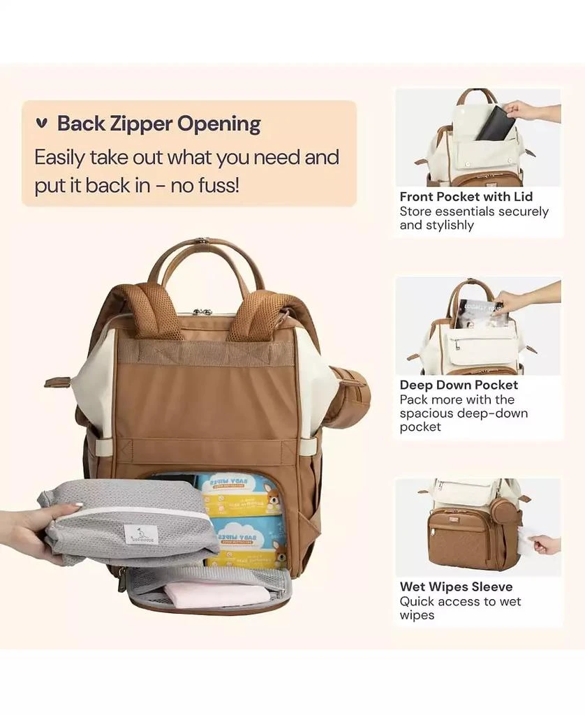 BabbleRoo Kids Premium Faux Leather Diaper Bag Backpack Spacious 
Stylish Nappy Organizer Midnight Blue 4