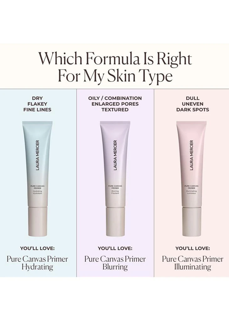 Laura Mercier Pure Canvas Primer Hydrating 6