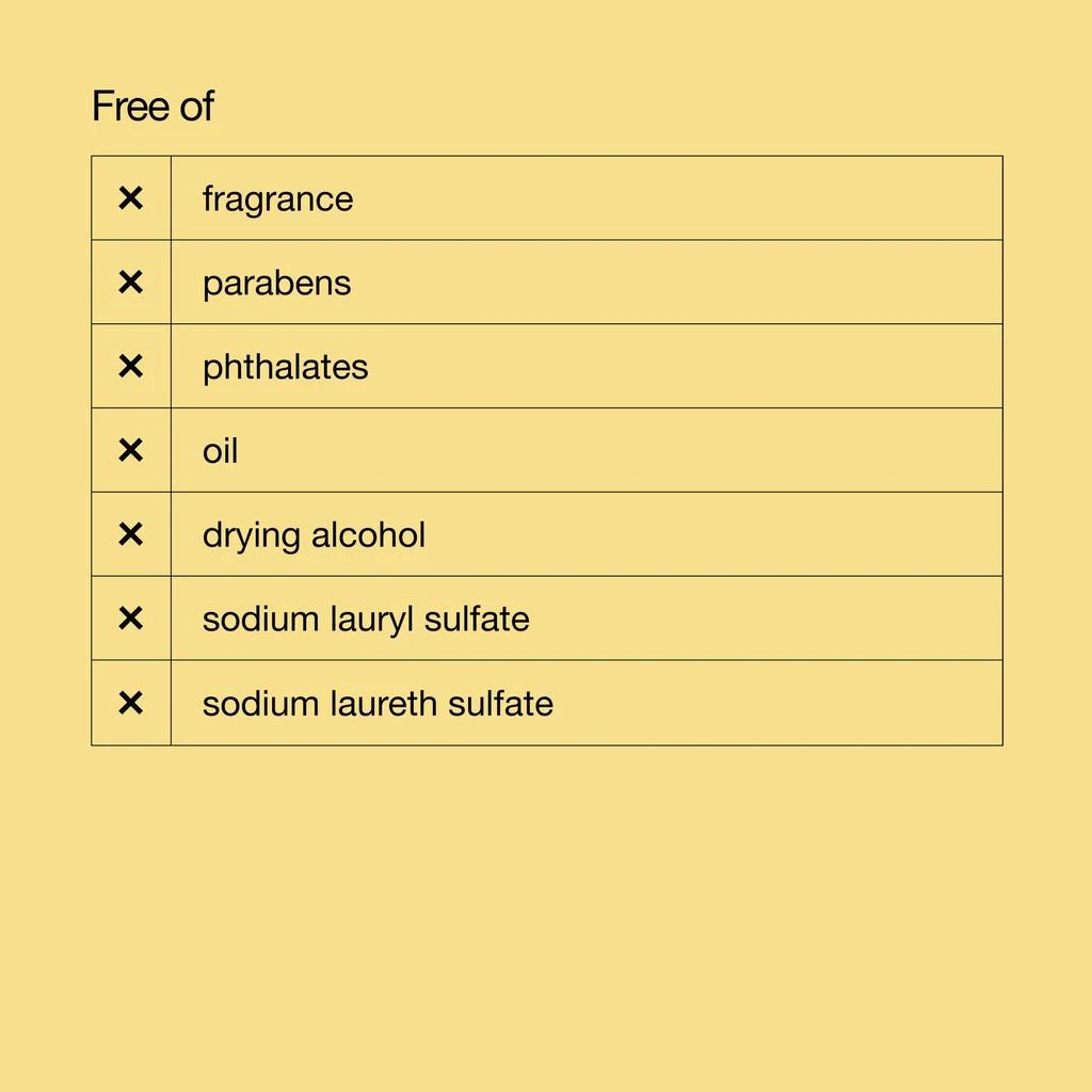 Clinique Dramatically Different Moisturizing Gel for Skin Barrier Repair 6